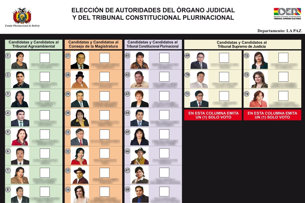Ballot for Bolivia’s 2011 judicial elections, La Paz department, listing candidates with photographs for the Agro-environmental Tribunal, the Council of the Magistracy, the Plurinational Constitutional Tribunal and the Supreme Court of Justice; candidate names are blurred